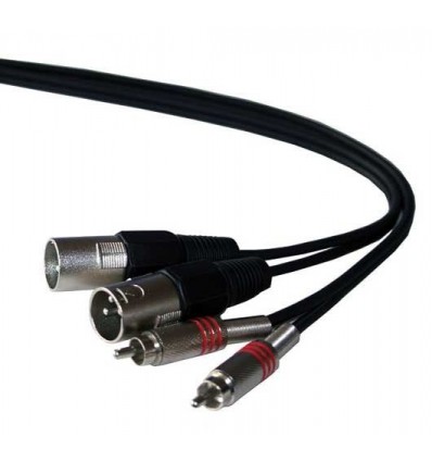 CM1.5RX-2 CABLE DE LINEA