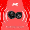 CS-DR520 Altavoz de JVC Serie Drvn (Evolución De L