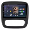 Pantalla Multimedia Renault Trafic / Opel Vivaro (2015-2019)