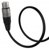 Cable XLR Macho a XLR Hembra 0,5m negro
