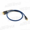 ADAPTADOR RCA MACHO MACHO - HEMBRA BLISTER