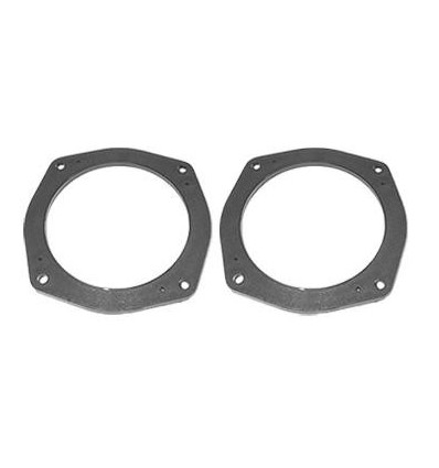 NISSAN Micra 03+ 2 Puertas - Qashqai juego soport
