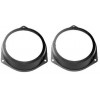 OPEL Astra G 98-04 - Vectra (B) 95-02 - Omega 94-0