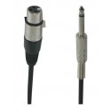 Cables y Conectores Audio-Video